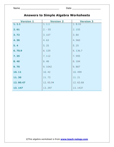 Printables. Advanced Algebra Worksheets With Answers. Tempojs Thousands