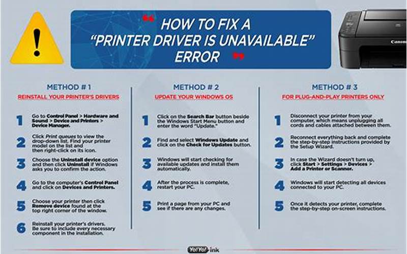 Printer Driver Problems
