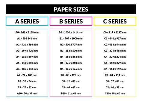 Printer Paper Size Chart