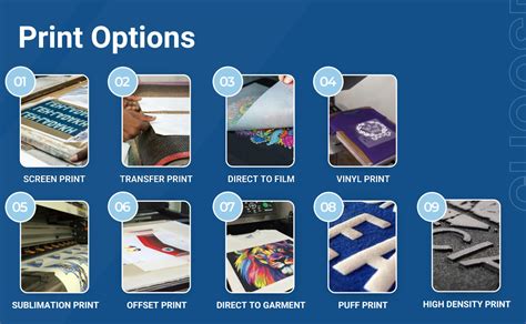 Printing