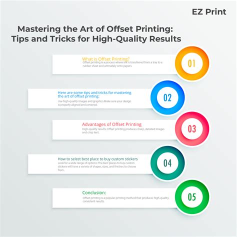 Printing Tips for High Quality Results