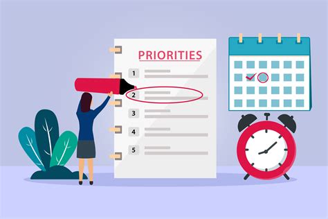 Prioritise and schedule