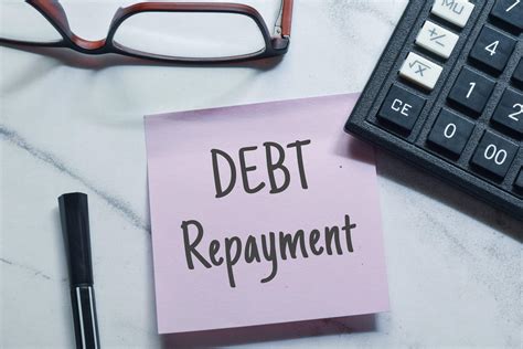 Prioritize Debt Repayment