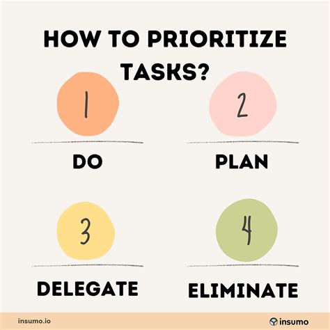 Prioritize Tasks and Appointments