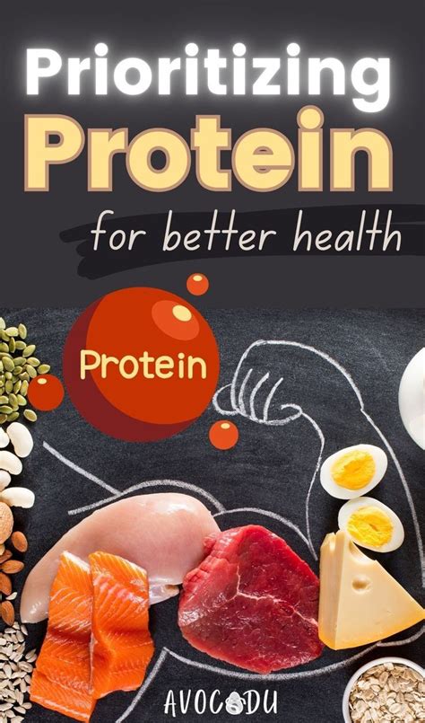 Prioritizing Protein Intake