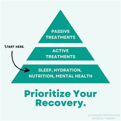 Prioritizing Recovery and Sleep