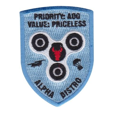 Priority patches