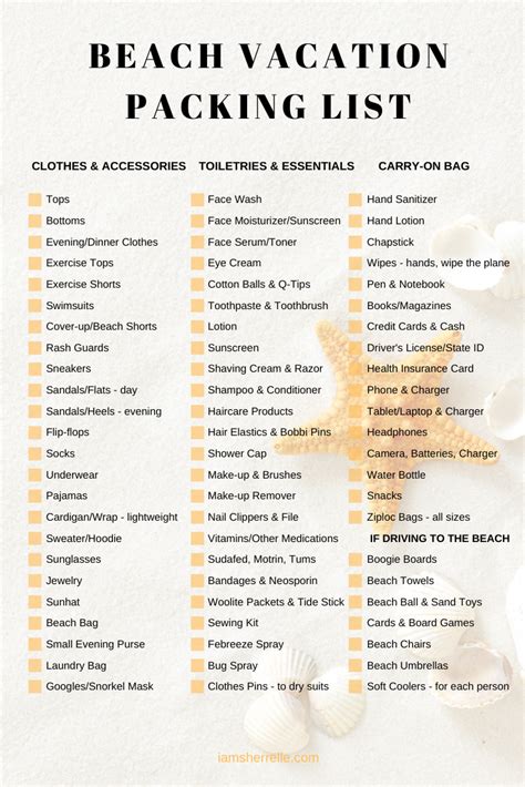 Prison Island packing list