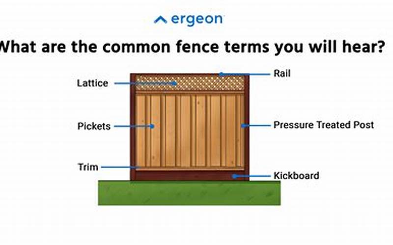 Privacy Fence Construction Terms: Everything You Need To Know