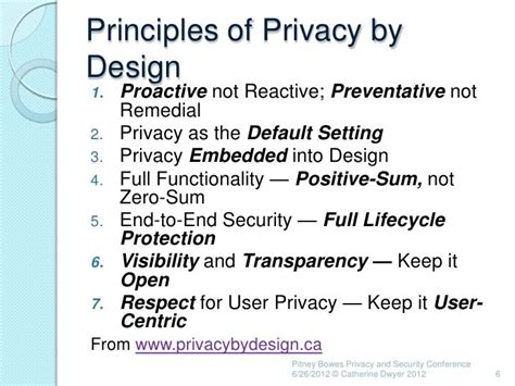Privacy By Design Definition