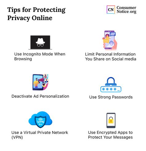 Privacy Protection Tips