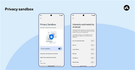 Privacy Sandbox on Android