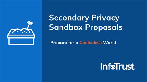 Privacy Sandbox proposals