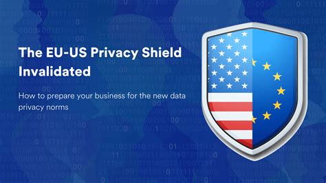 Privacy Shield Invalidated