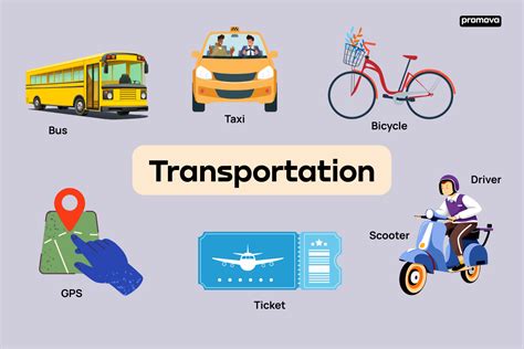 Private Transportation Review