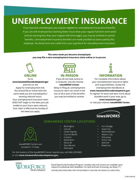 Private Unemployment Insurance: An In-Depth Guide