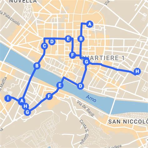 Private Walking Tour Florence