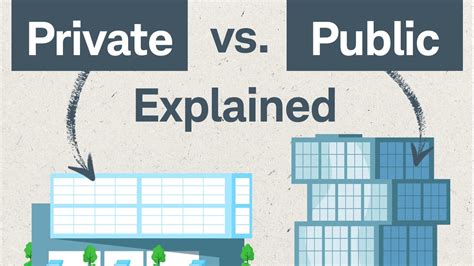 Private vs Public Transfer