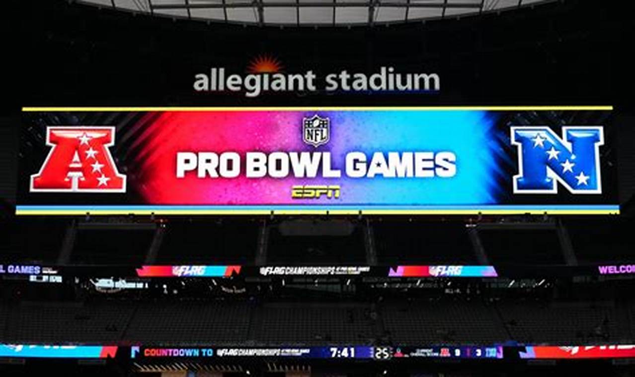 Pro Bowl Games 2024 Time