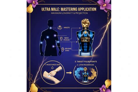 Pro Application Techniques for Maximum Longevity