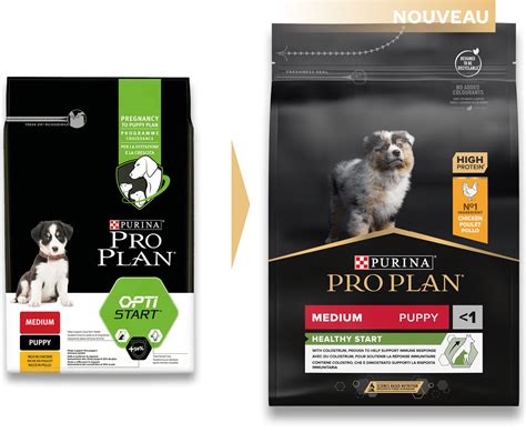 Pro Plan Medium Puppy