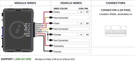 Pro Tips: Using the Wiring Diagram Like a Maestro 2013 F-150