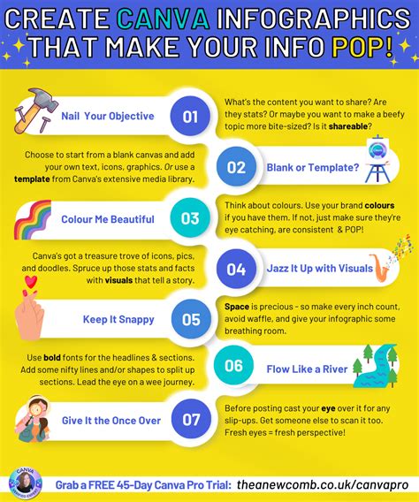 Pro Tips for Making Your Pages Pop