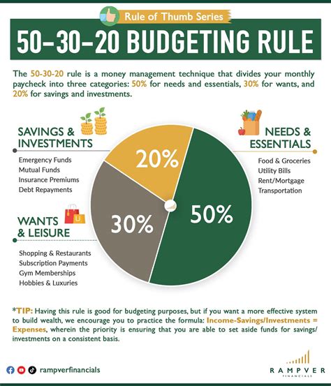 Pro Tips for Maximizing Your Savings