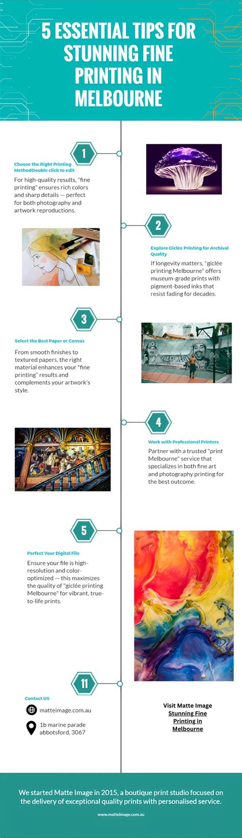 Pro Tips for Printing Stunning Drawings To Print