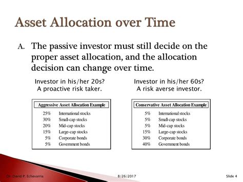 Proactive Time Allocation