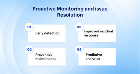 Proactive and predictive issue identification and resolution