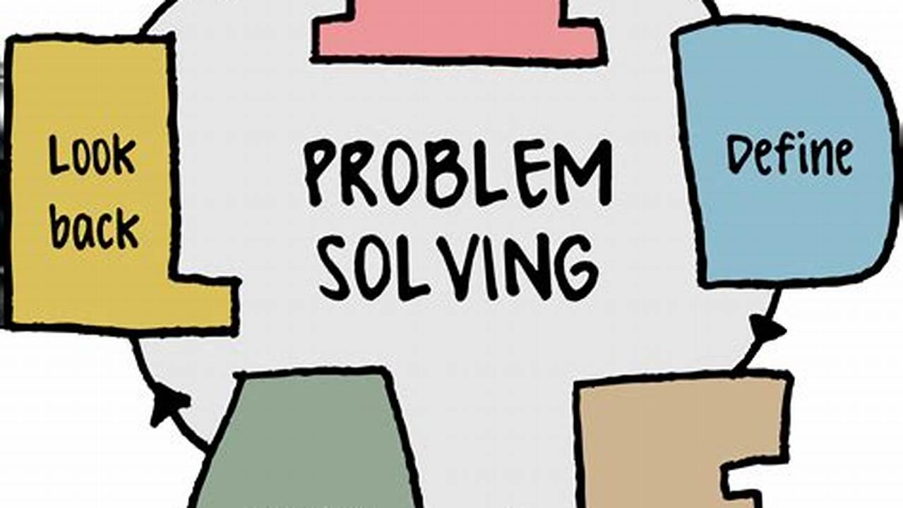Problem Solving, Study