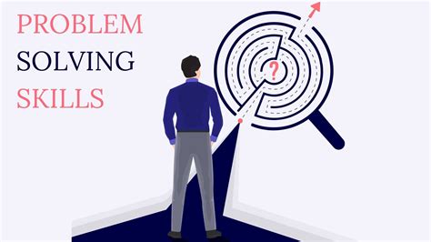 Problem-solving