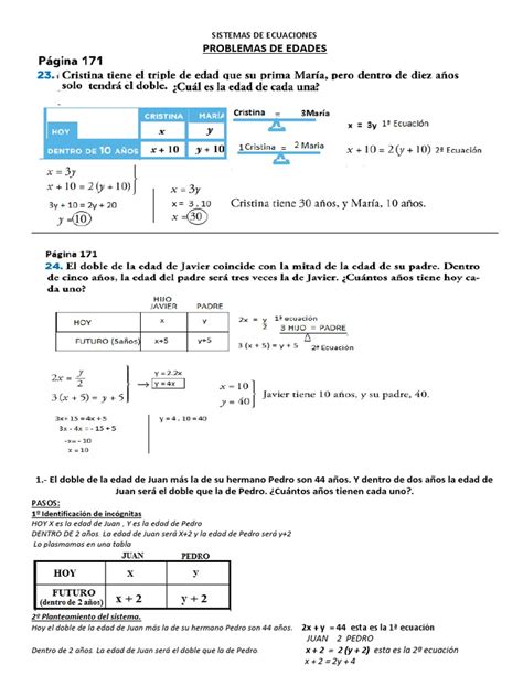 Problemas de Edades Resueltos PDF « Blog del Profe Alex
