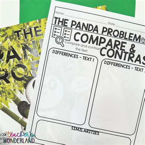 Problems Addressed by Panda
