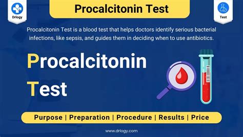 Procalcitonin Test and interpretation