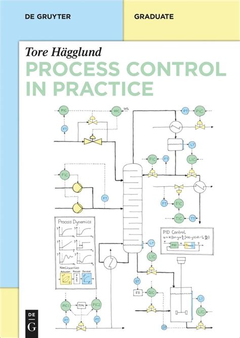 Process Control: A Practical Approach Highlights