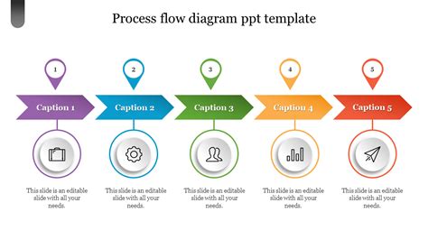 Process Flow Chart Template Powerpoint Free