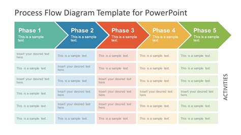 Process Flow Diagram Template Powerpoint