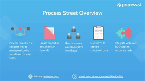 Process Street for Workflow Management