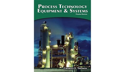 Process Technology Systems Highlights