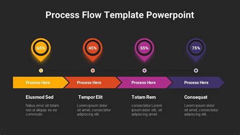 Process Template Powerpoint Free