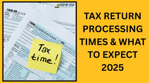 Processing Time Without a Tax Return