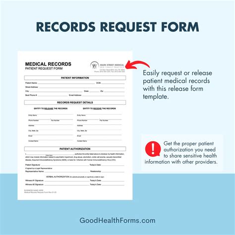 Medical Report Request Processing Time