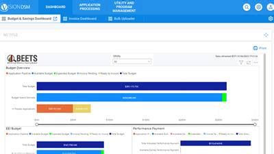 Processing Times and Expediting Options