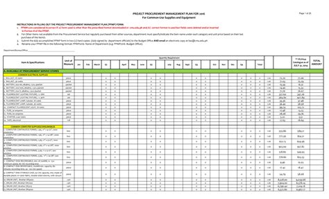 Procurement Management Plan Template Excel Projectemplate