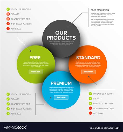 Product Features And Benefits Template