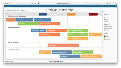 Product Launch Plan Template Free