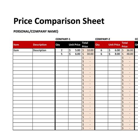 10 Product Price Sheet Template SampleTemplatess SampleTemplatess
