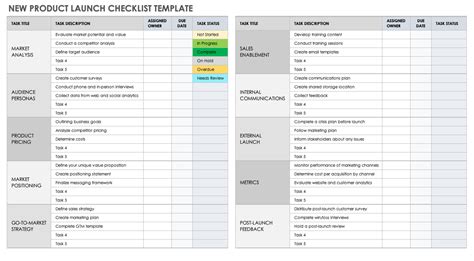 Product Launch Checklist Template